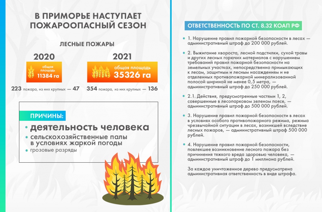 лесные пожары_шир2.jpg лесные пожары_шир2.jpg